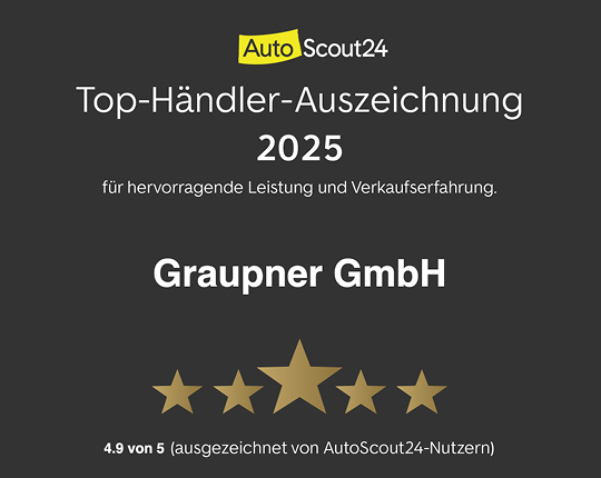 Auszeichnung Top-Händler